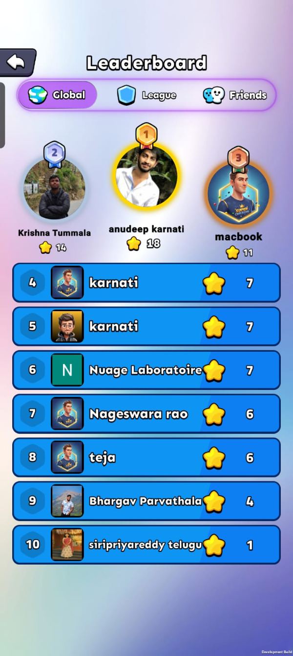 Leaderboard